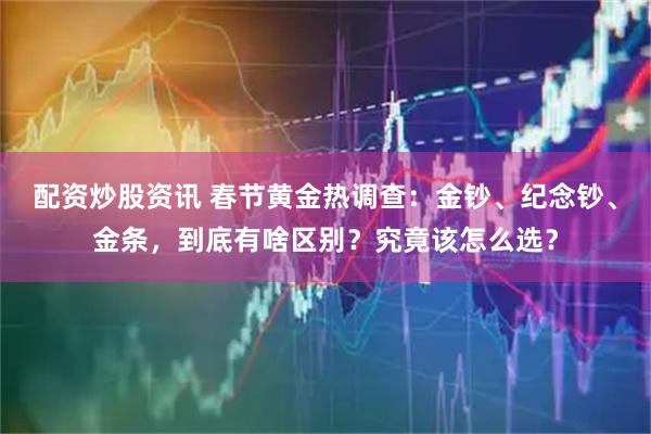 配资炒股资讯 春节黄金热调查：金钞、纪念钞、金条，到底有啥区别？究竟该怎么选？
